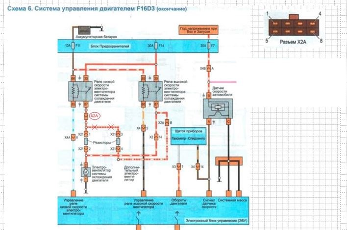 Схема включения вентилятора охлаждения дэу матиз