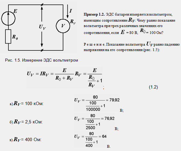 Rv1 на схеме что это