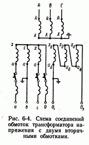 Схема разомкнутого треугольника трансформатора напряжения