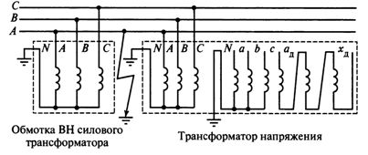 Нейтраль обмотки трансформатора. Трансформатор 380/220 схема подключения. Схема подключения трансформатора напряжения 3 фазы. Электрическая схема трехфазного трехстержневого трансформатора. Трансформатор напряжения с заземленной нейтралью схема.